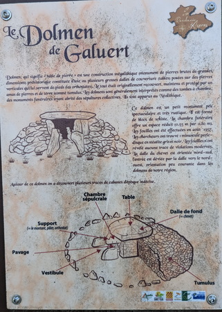 Dolmen de Galuert